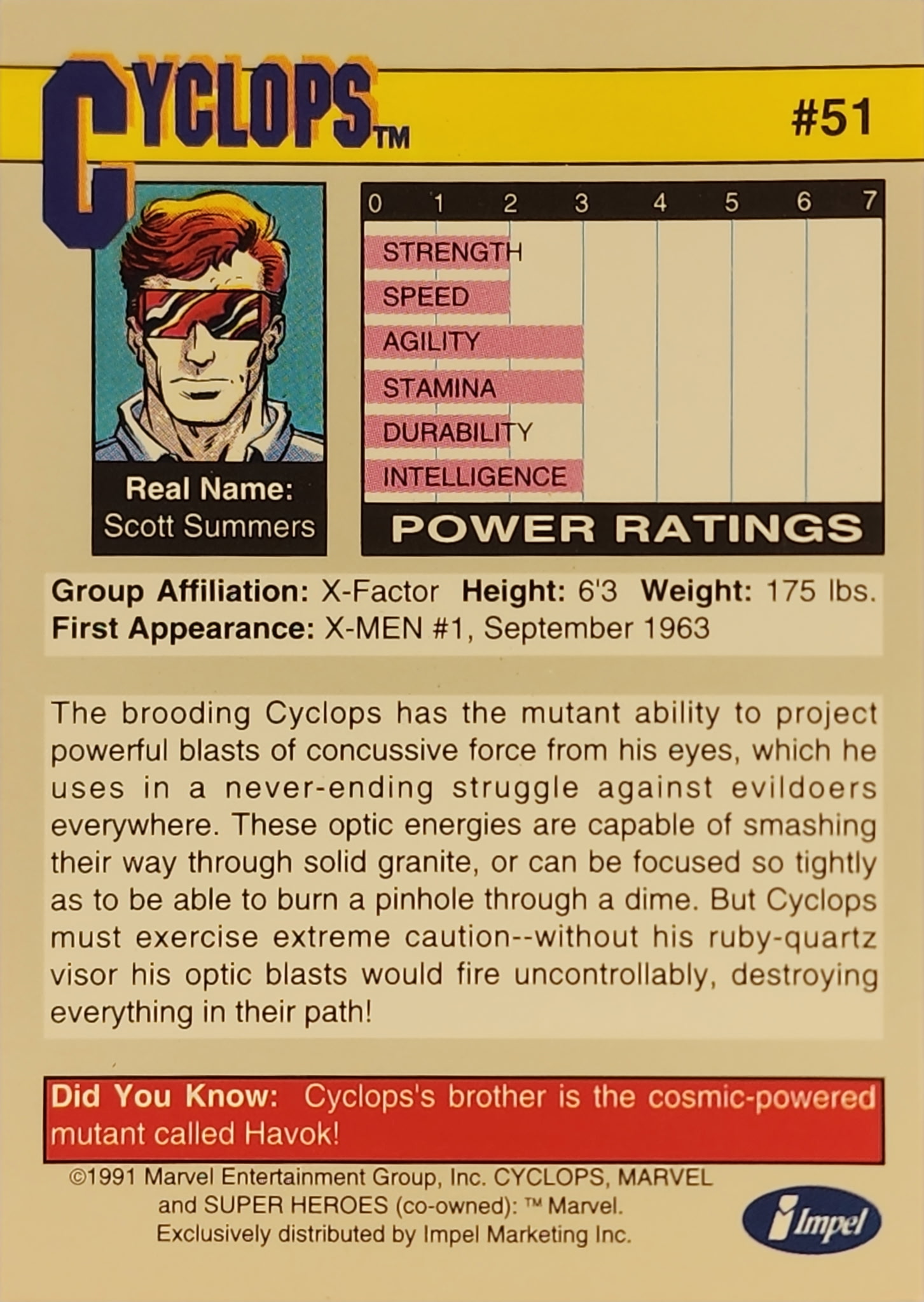 1991 Marvel Universe Series I #51 Cyclops - Image 2